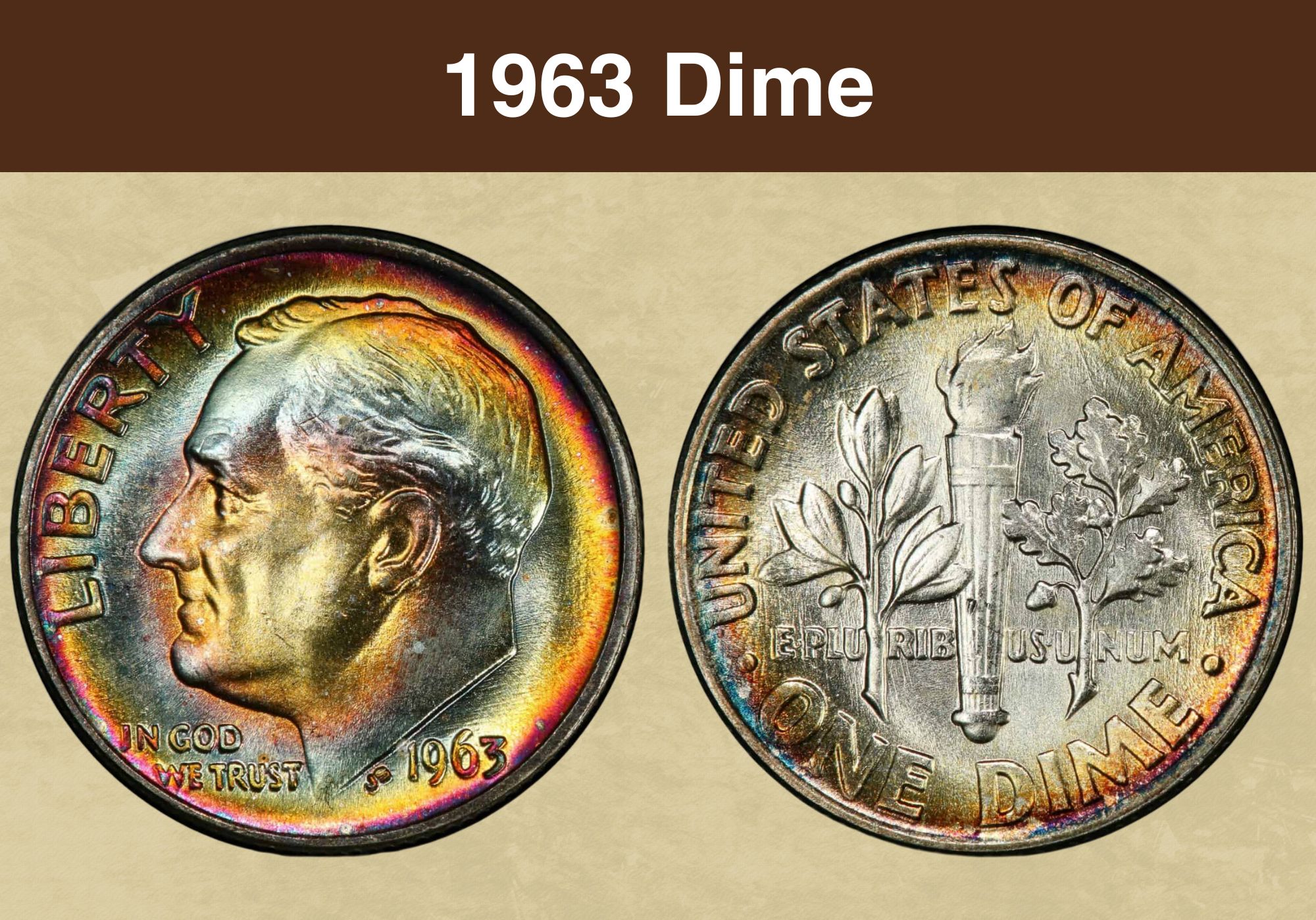 1963 Dime Coin Value (Errors List, “D” & No Mint Mark Worth)