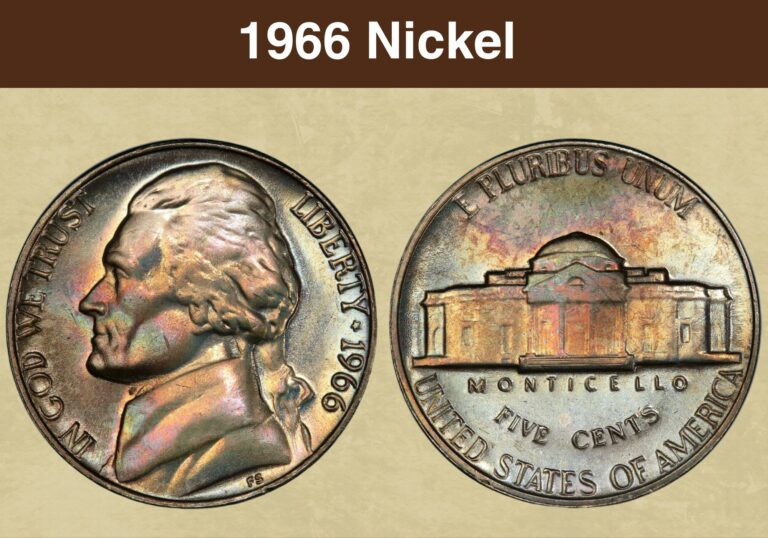 1966 Nickel Value (Price Chart, Error List, History & Varieties)