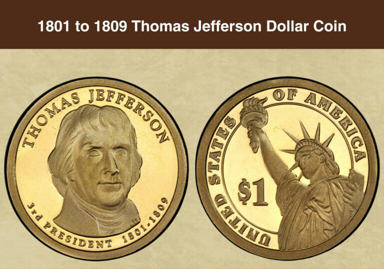 1801 to 1809 Thomas Jefferson Dollar Coin Value: How Much Is It Worth Today?