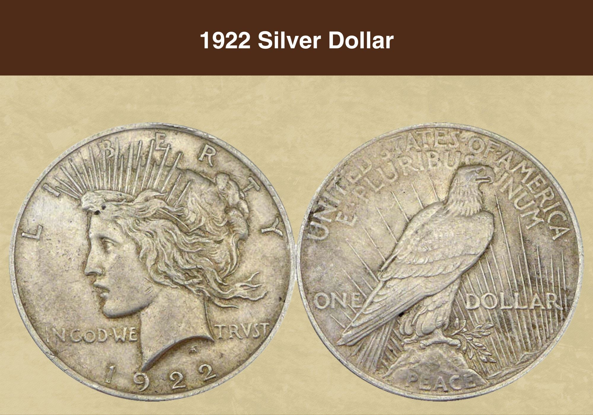 1922 Silver Dollar Value