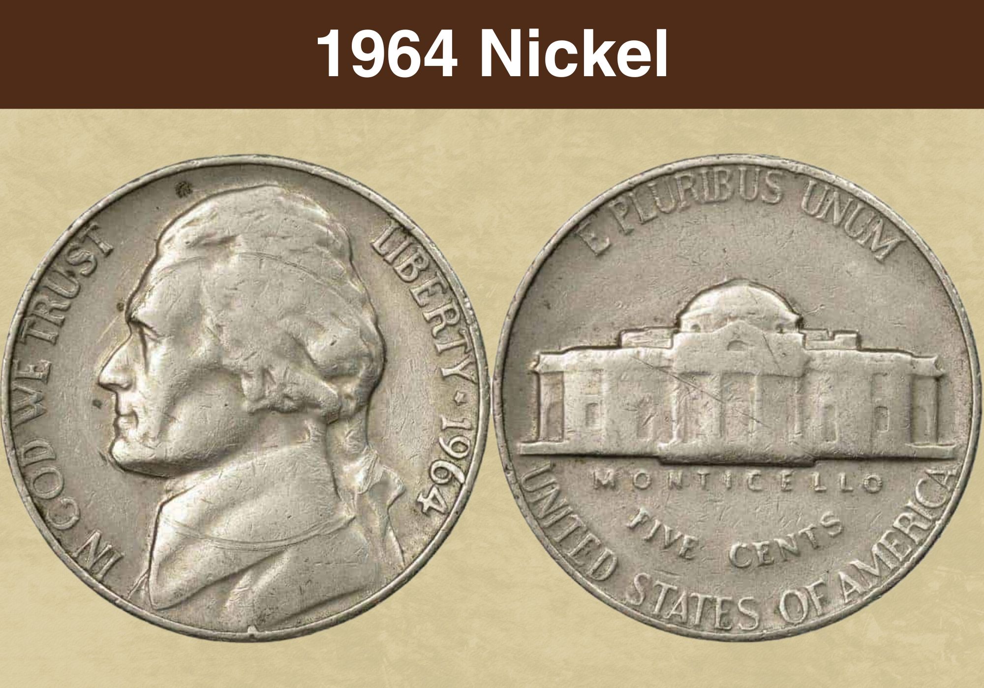 1964 Nickel Coin Value (Errors List, “D” & No Mint Mark Worth)