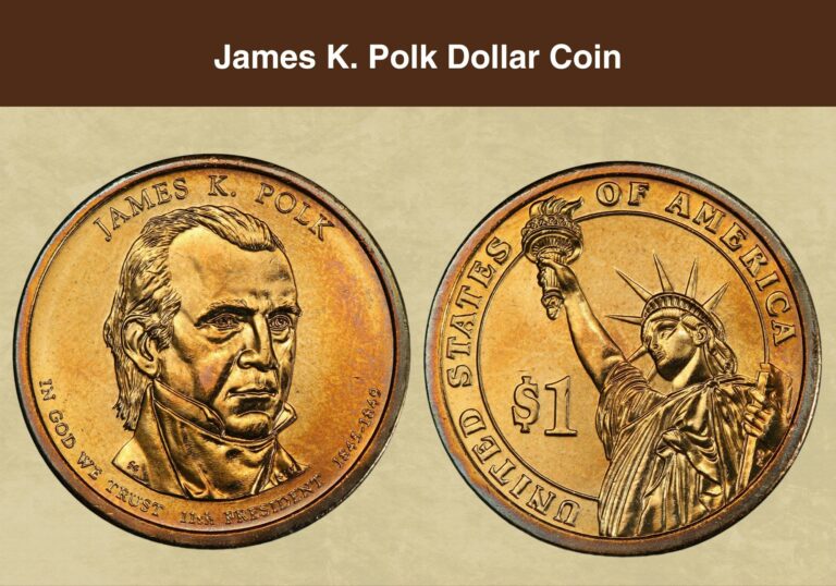 James K. Polk Dollar Coin Value (Errors List, “D”, “P” & “S” Mint Mark Worth)