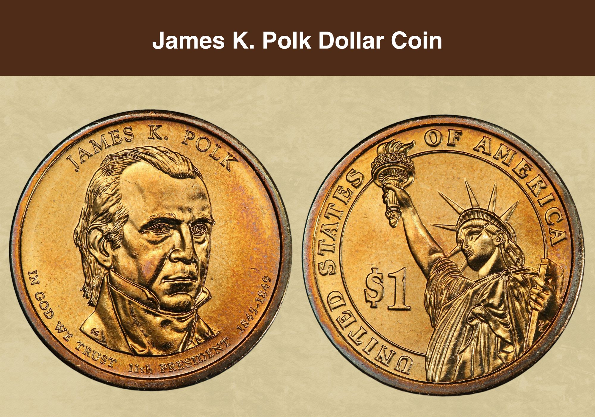 James K. Polk Dollar Coin Value