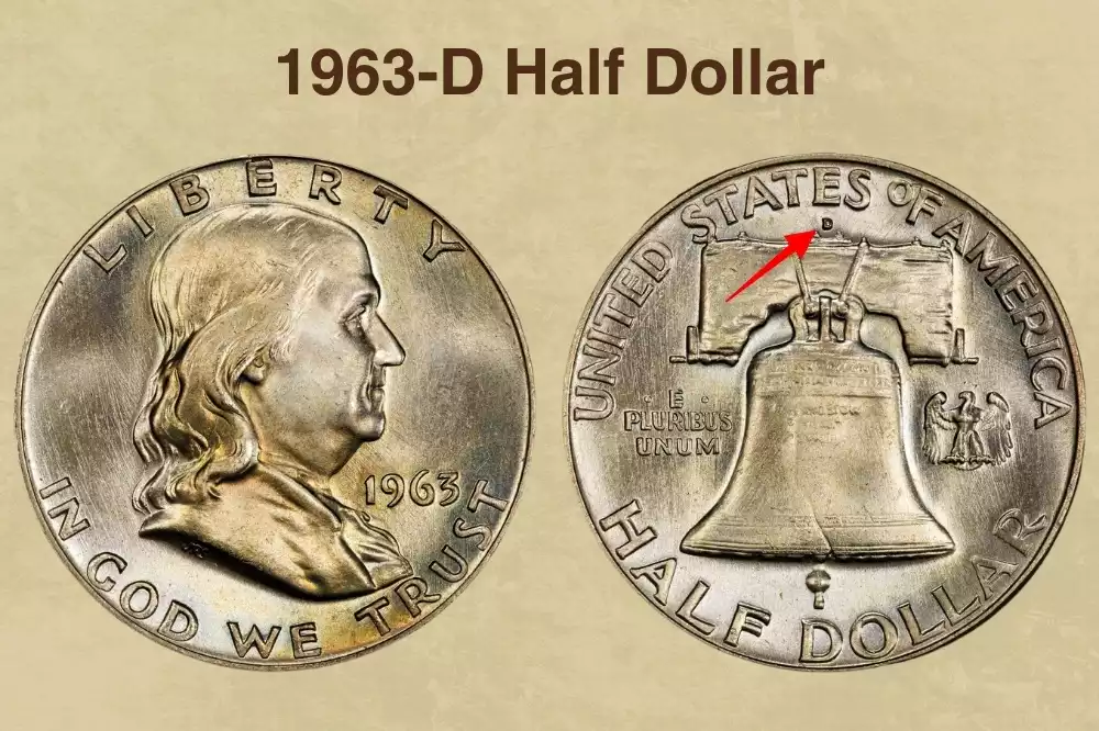 1963-D Half Dollar Value