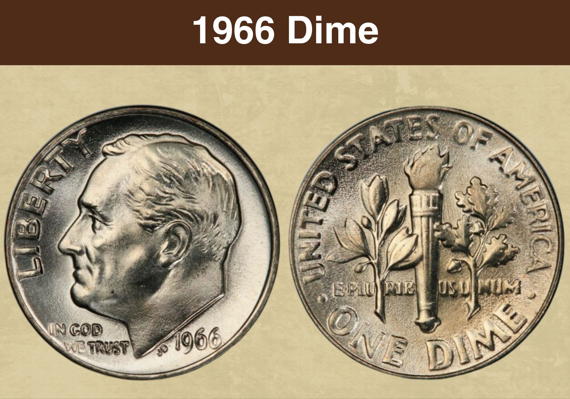 1966 Dime Value