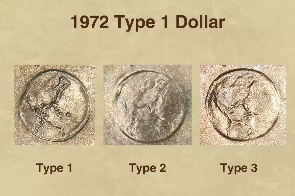 1972 Type 1 Dollar Value