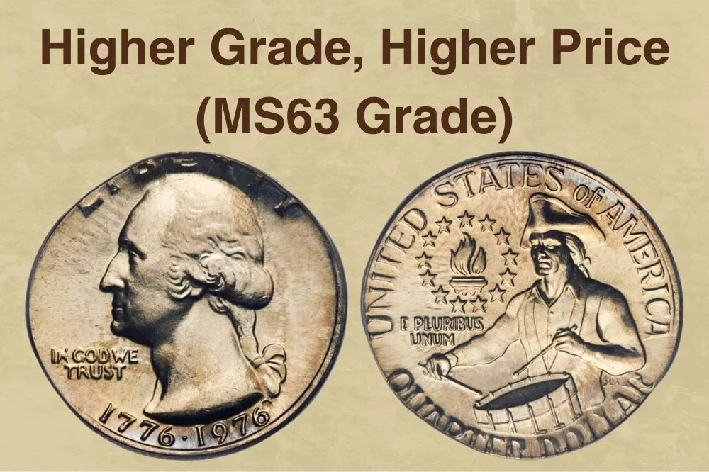 Higher Grade, Higher Price (MS63 Grade)