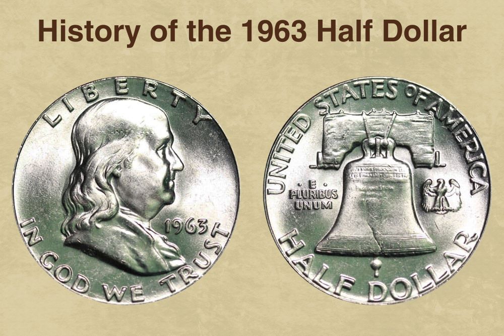 History of the 1963 Half Dollar