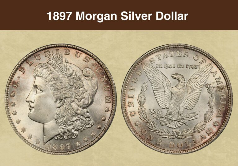 1897 Morgan Silver Dollar Value (Price Chart, Error List, History & Varieties)