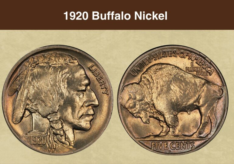 1920 Buffalo Nickel Value (Price Chart, Error List, History & Varieties)