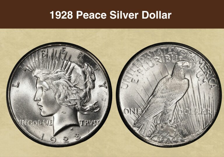 1928 Peace Silver Dollar Value (Price Chart, Error List, History & Varieties)