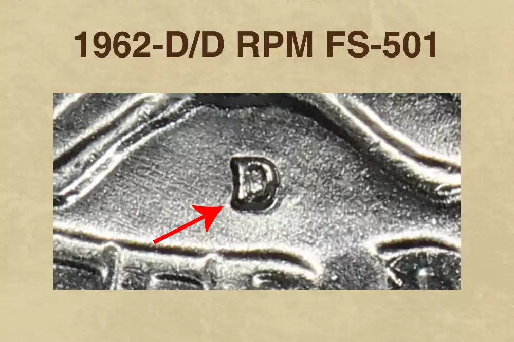 1962-D/D RPM FS-501 Errors