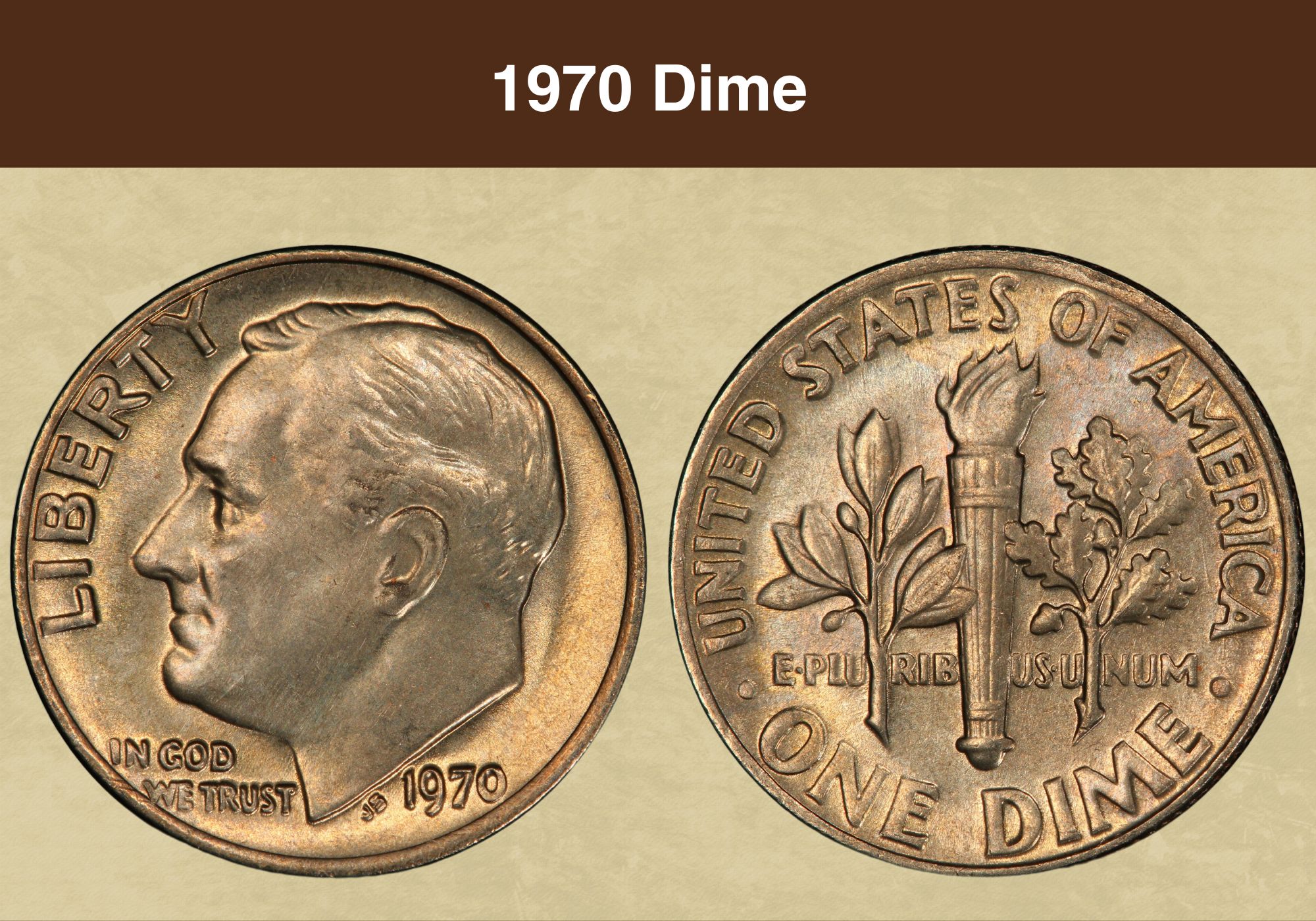1970 Dime Value