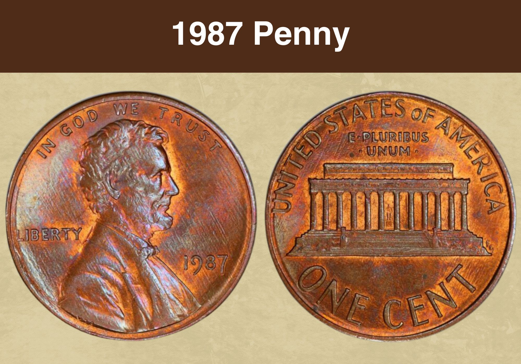 1987 Penny Value