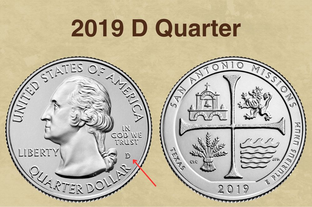 2019 D Quarter Value