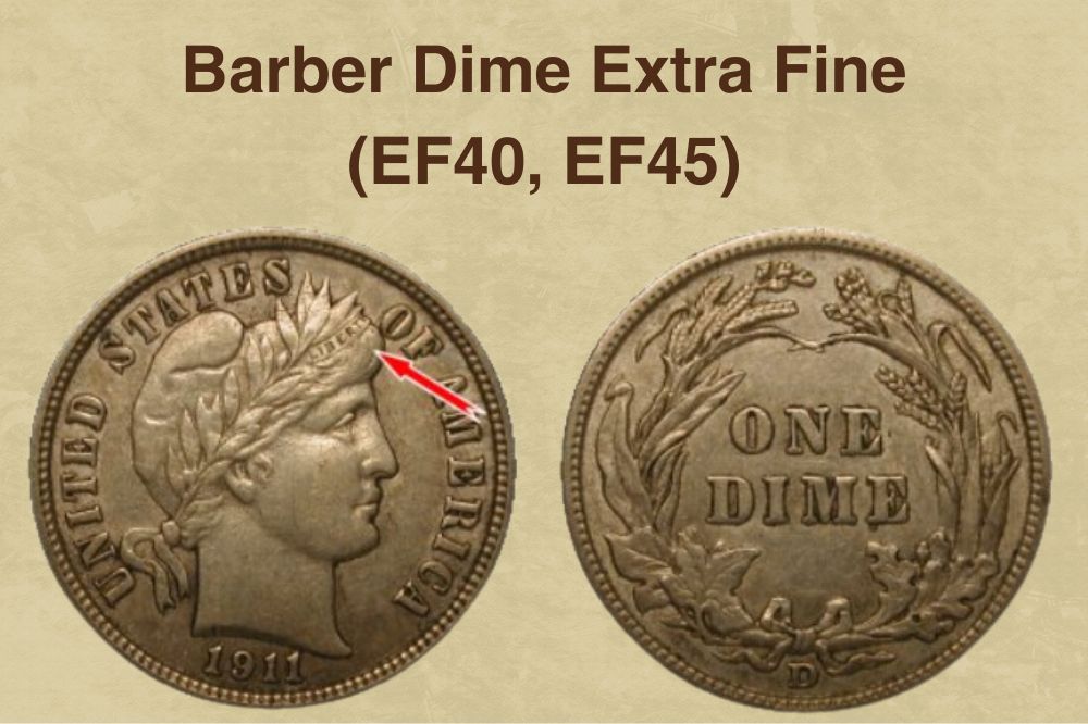 Barber Dime Extra Fine (EF40, EF45)