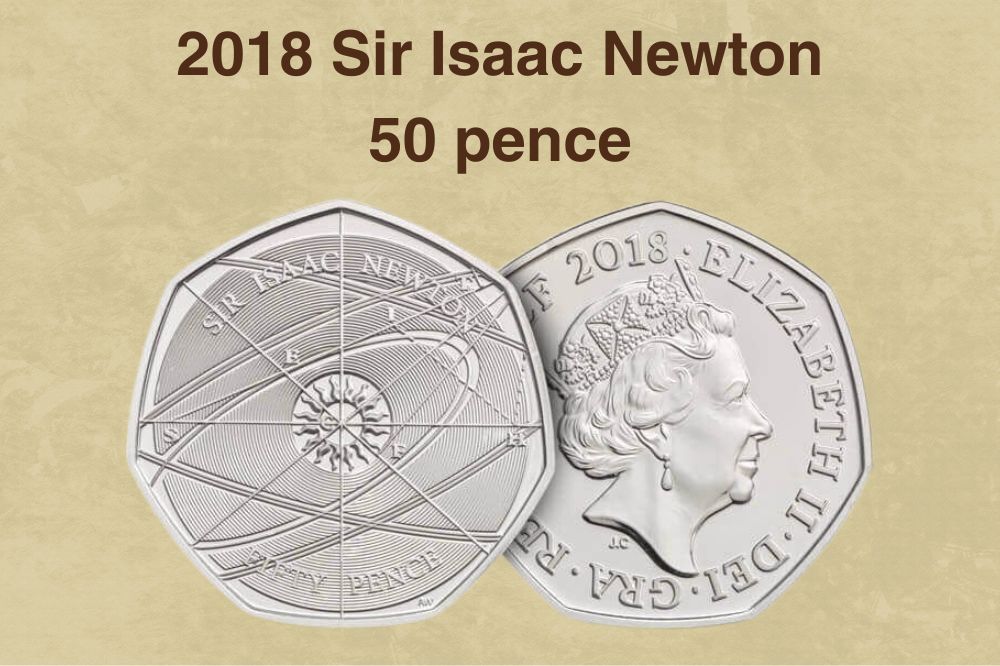 2018 Sir Isaac Newton 50 pence