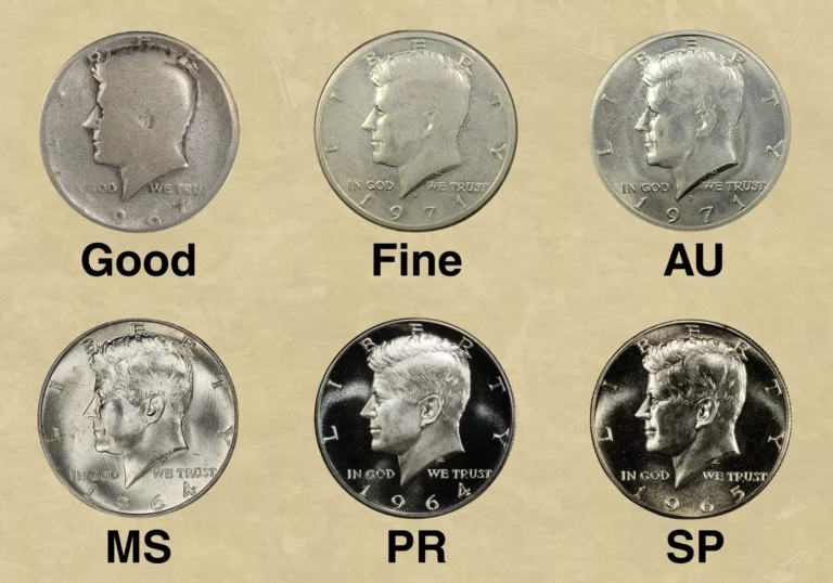 Kennedy Half Dollar Value (1964-Present)
