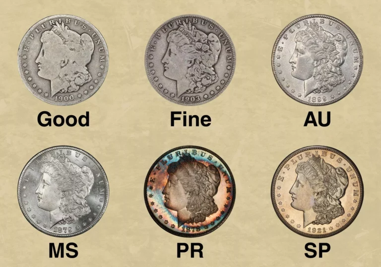 Morgan Dollar Value (1878-1921)