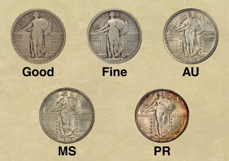 Standing Liberty Quarter Value (1916-1930)