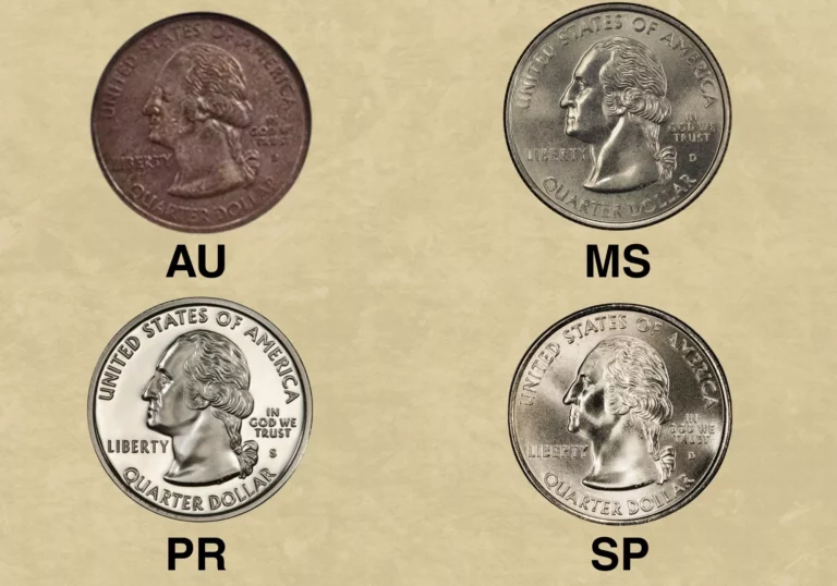 State Quarter Value (1999-2008)