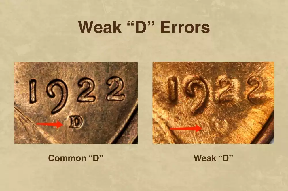 Weak “D” Errors